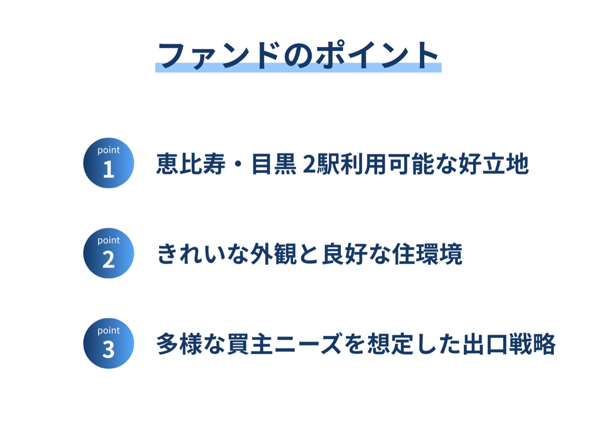 本ファンドのポイント 恵比寿・目黒2駅利用可能な好立地