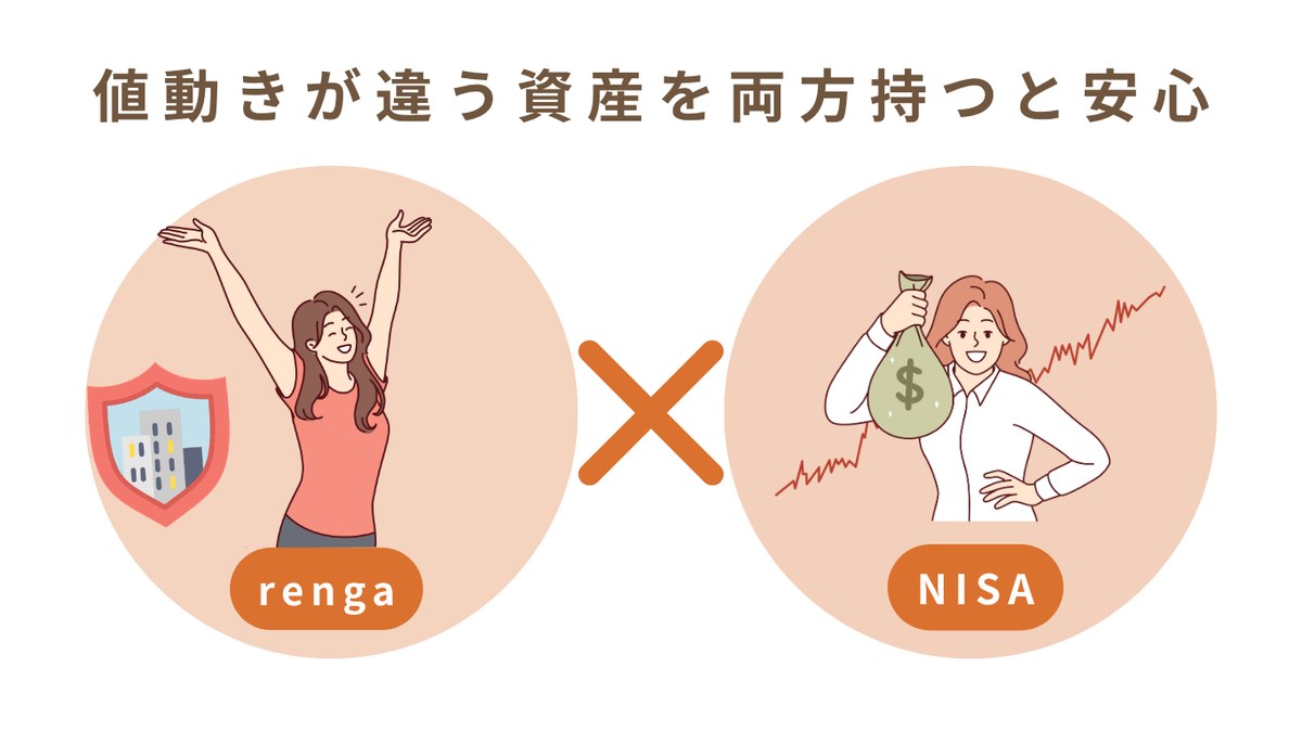 値動きが違う資産を両方持つと安心 rengaとNISA