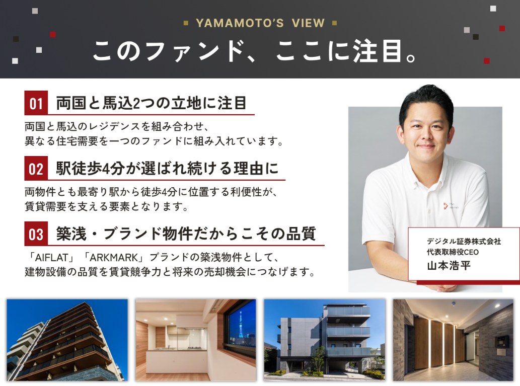 このファンド、ここに注目 3つのポイント