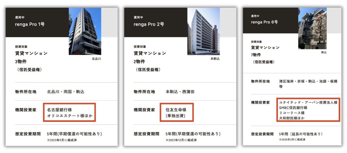 renga Proシリーズの機関投資家 名古屋銀行・住友生命・ユナイテッドアーバン投資法人