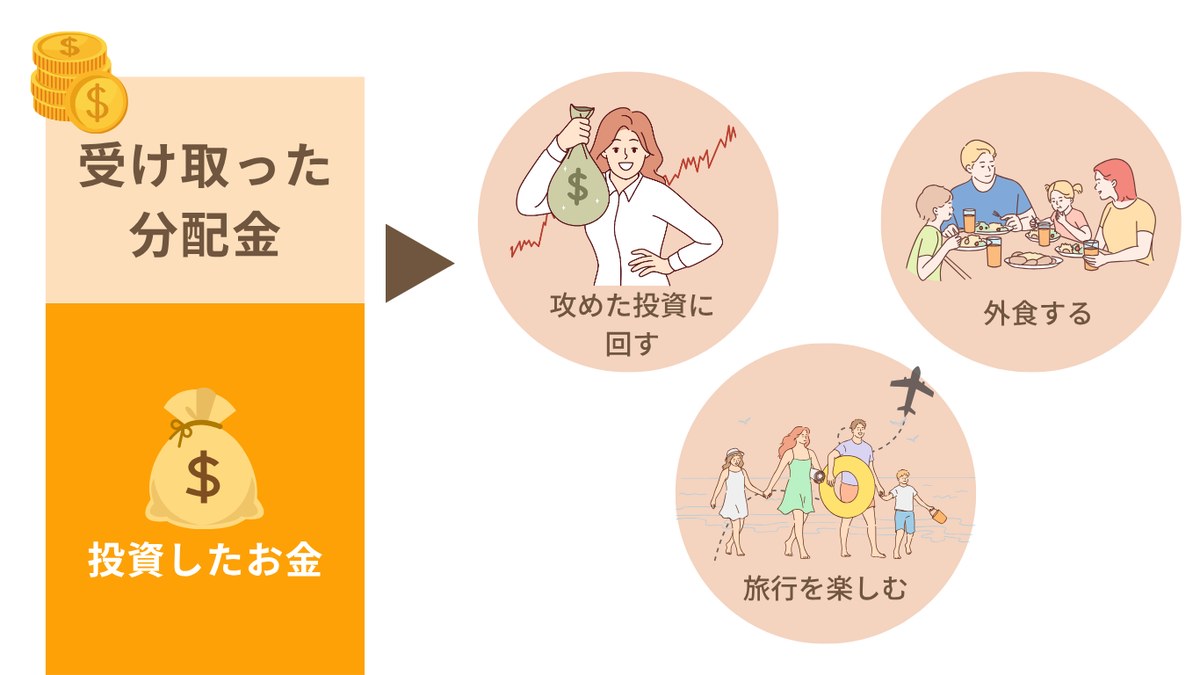 受け取った分配金を攻めた投資に回す・外食する・旅行を楽しむ