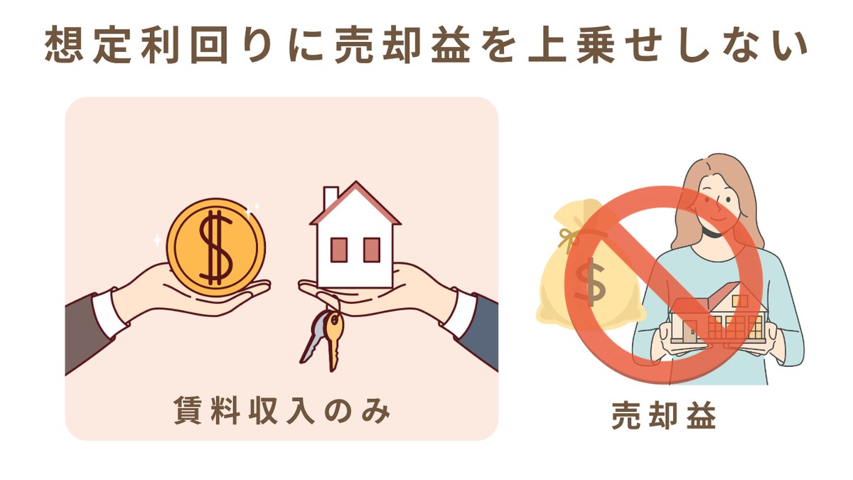 想定利回りに売却益を上乗せしない 賃料収入のみ