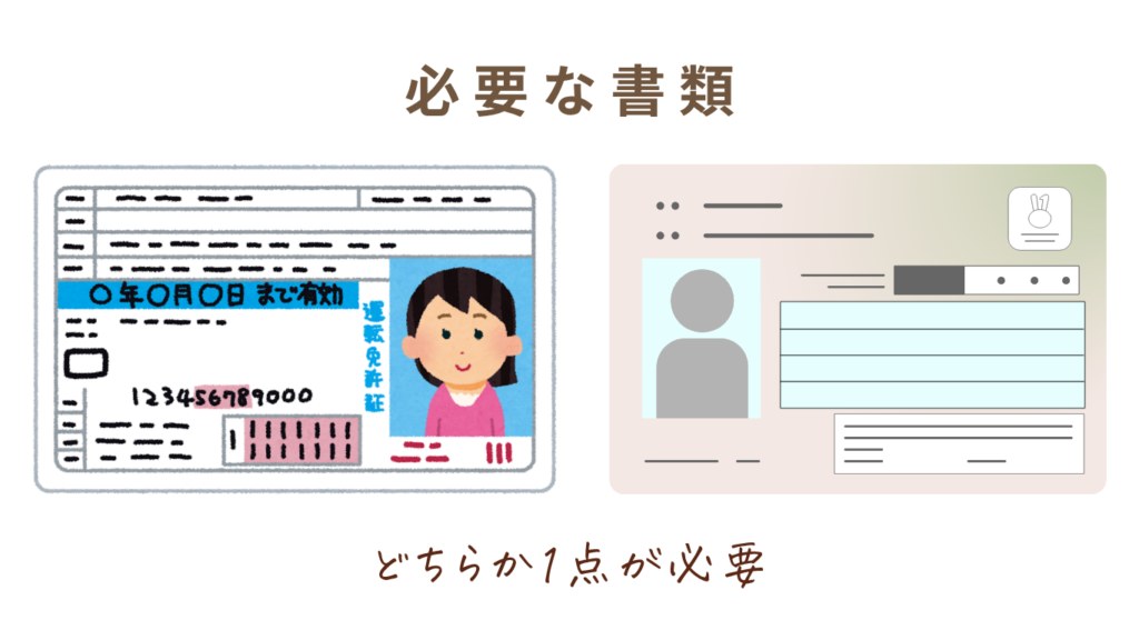 必要な書類 マイナンバーカードまたは通知カードと本人確認書類