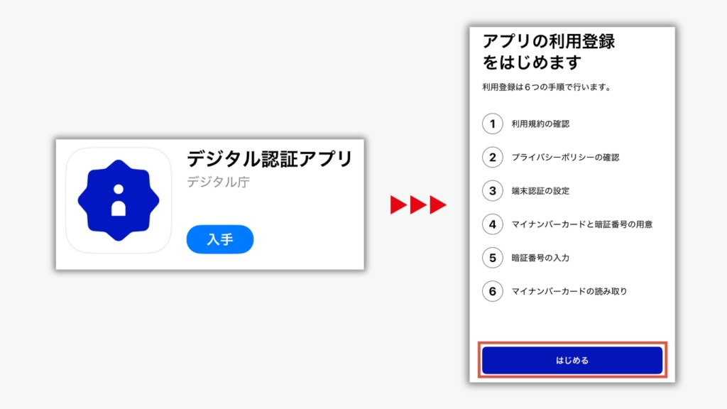 デジタル認証アプリを入手して利用登録