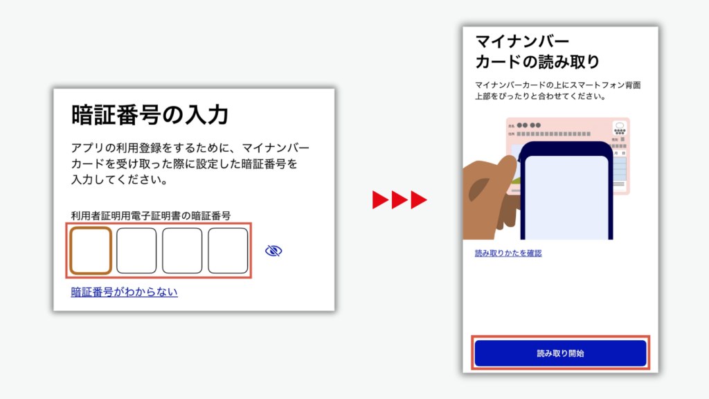 暗証番号の入力とマイナンバーカードの読み取り