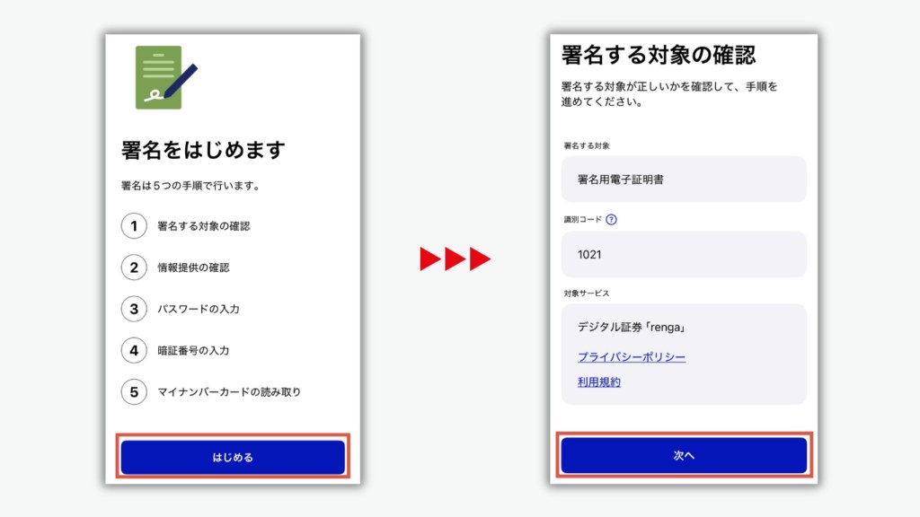 署名をはじめます 署名する対象の確認