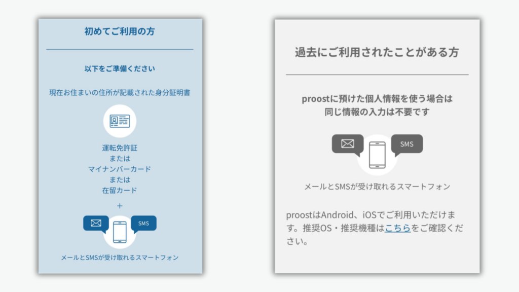 初めて利用する方・過去に利用したことがある方