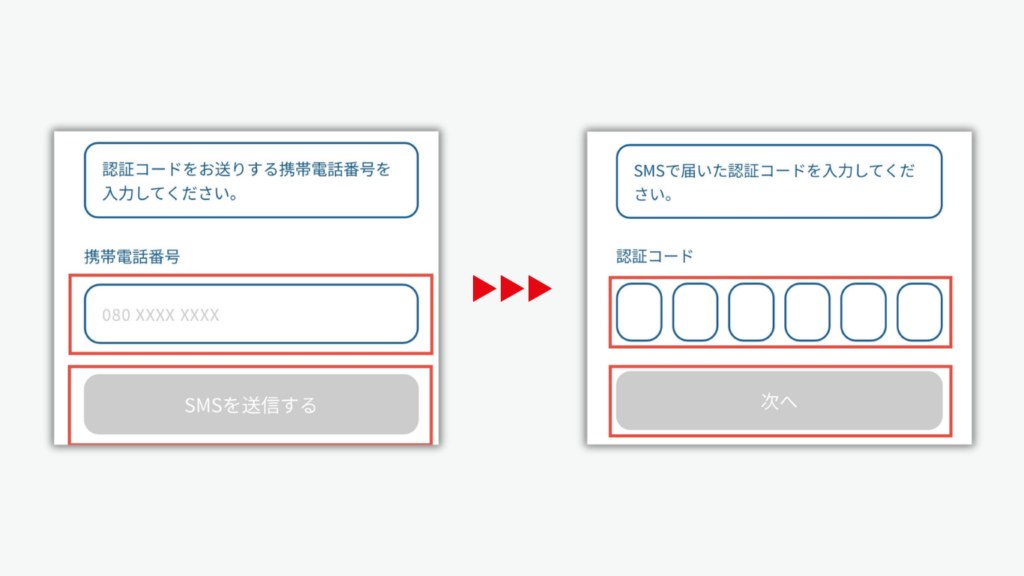 携帯電話番号を入力しSMSの認証コードを入力